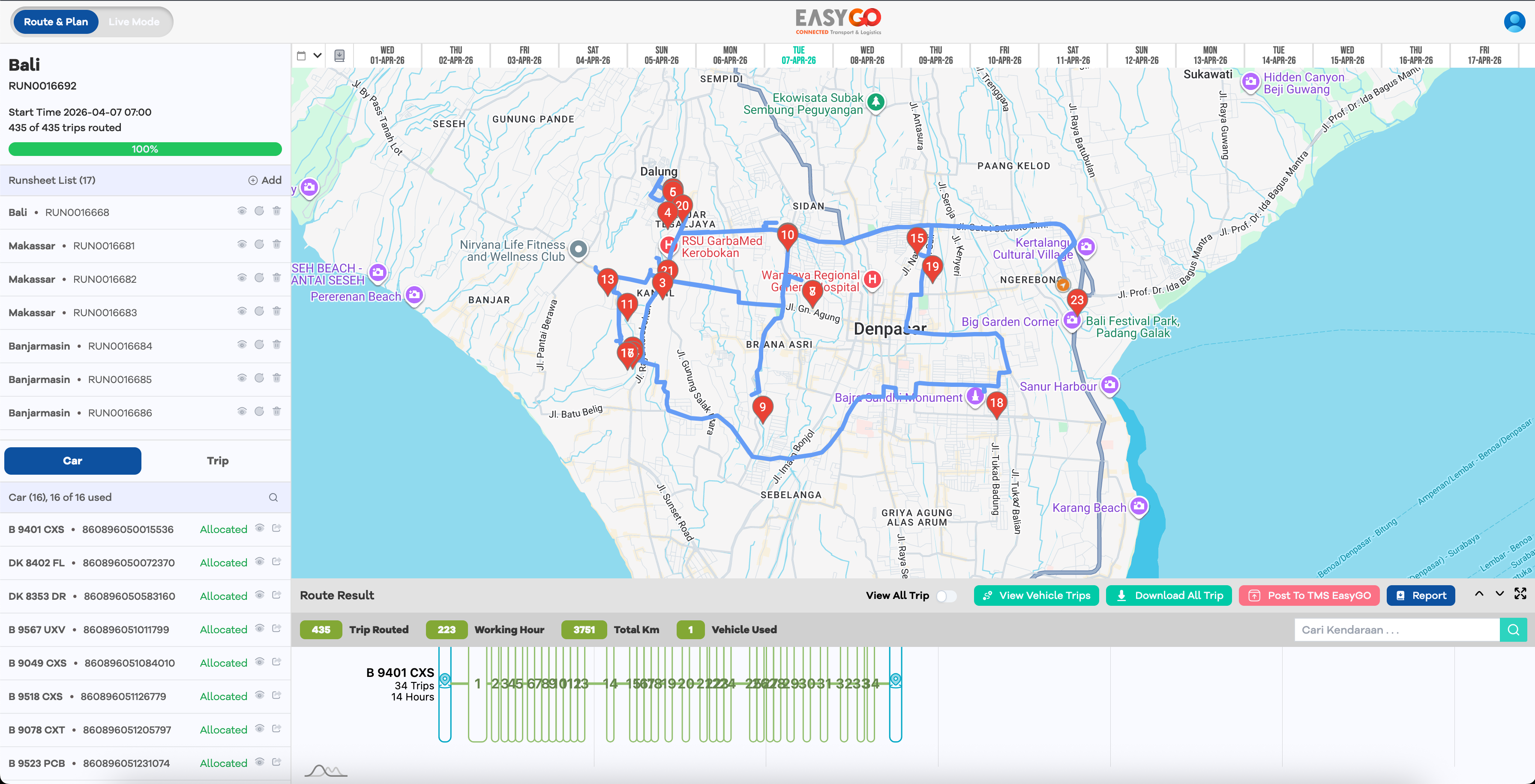 EasyGo Route Planner's Dashboard View